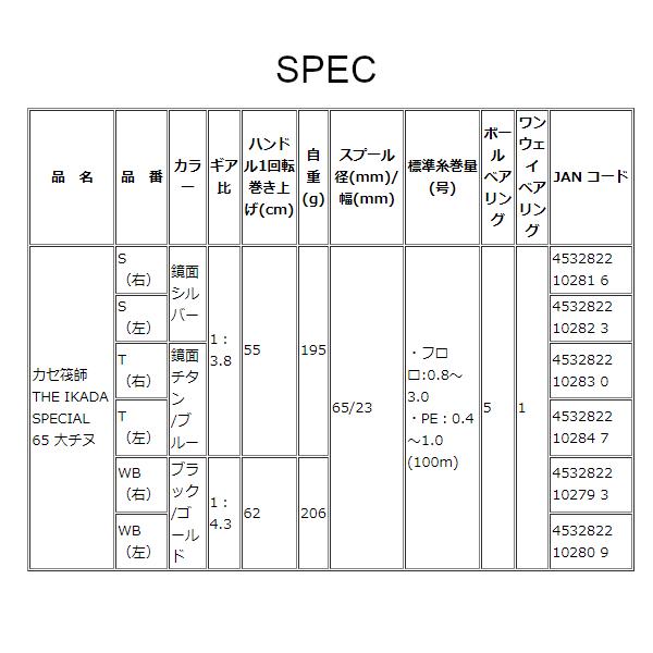 黒鯛工房 カセ筏師 THE IKADA SPECIAL 65 大チヌ WB(左 黒鯛工房 カセ筏師 THE IKADA SPECIAL 65 大チヌ WB(左