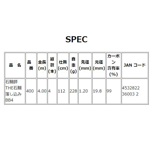 黒鯛工房 石鯛師 THE 石鯛 落し込み BB4 400 4m｜fuga1948｜06