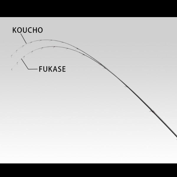 黒鯛工房 黒鯛師 THEヘチリミテッド BB4 KOUCHO ROKUMARU T275 （ 2022