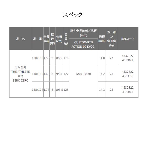 黒鯛工房 カセ筏師 THE アスリート競技 ZERO ZERO 138/158 (2026年 新
