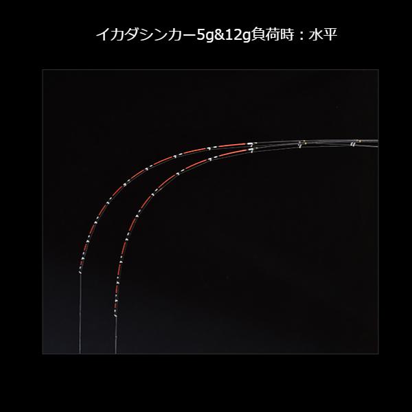 黒鯛工房 カセ筏師 THE アスリート KM JAPAN BB4 130/155 TT : フーガ