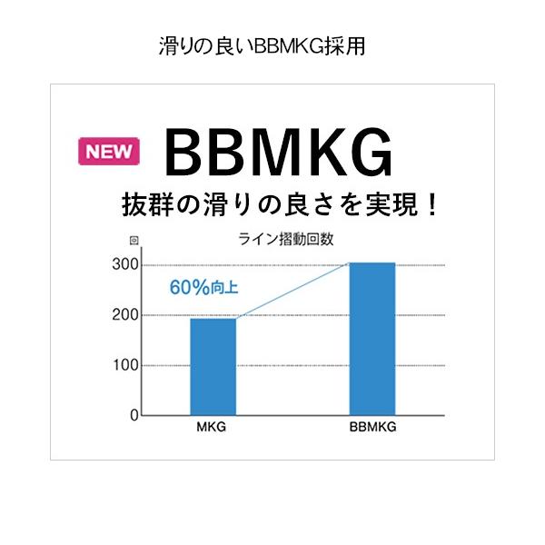 黒鯛工房 カセ筏師 THEアスリートKM JAPAN BB4 ZERO ZERO 150/177 1.77