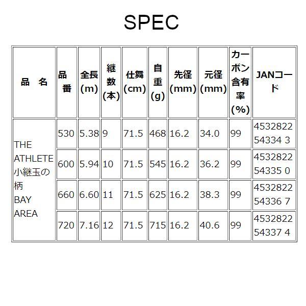 黒鯛工房 THE ATHLETE 小継玉の柄 BAY AREA  660 6.60m （ 2023年 新製品 ）｜fuga1948｜05