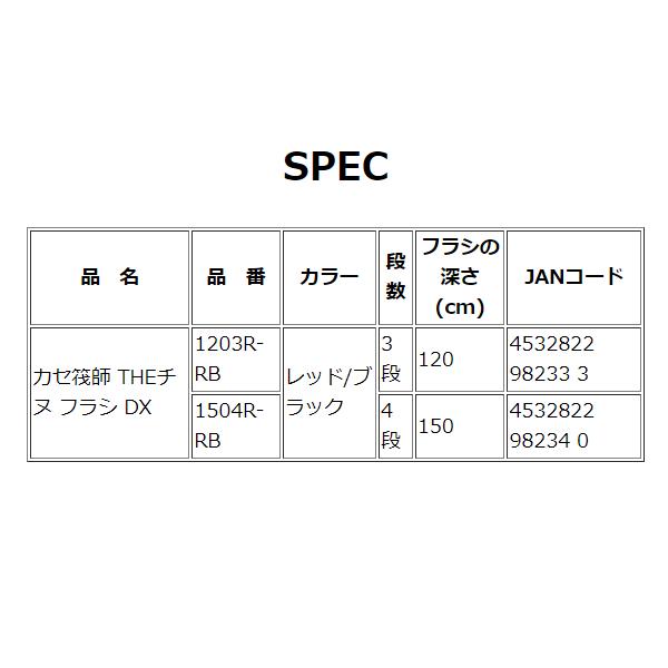 黒鯛工房 カセ筏師 THE チヌ フラシ DX 1203R-RB レッド/ブラック 