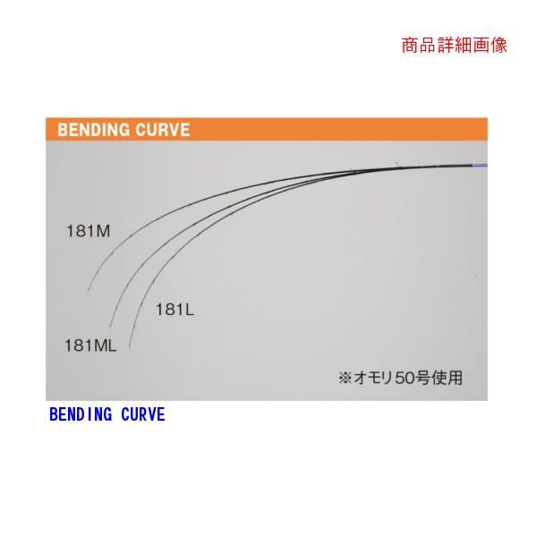 【新品未使用】がまかつ シーファング タチウオ L181 がまかつ がま船 シーファング タチウオ L-181 - 釣具のポイント