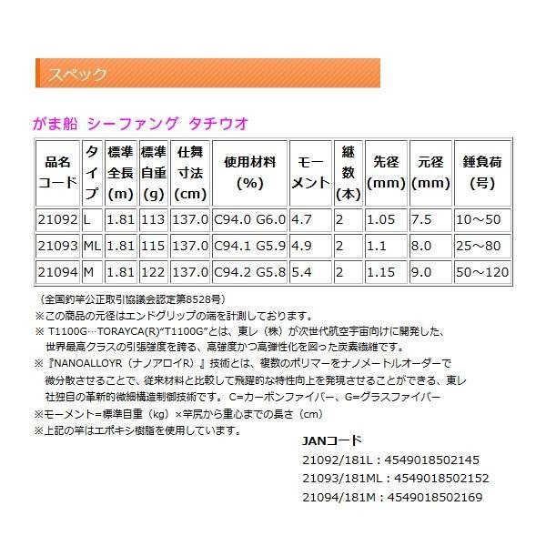 Gamakatsu がまかつ がま船 シーファング タチウオ 181M M 1.81m 船竿 