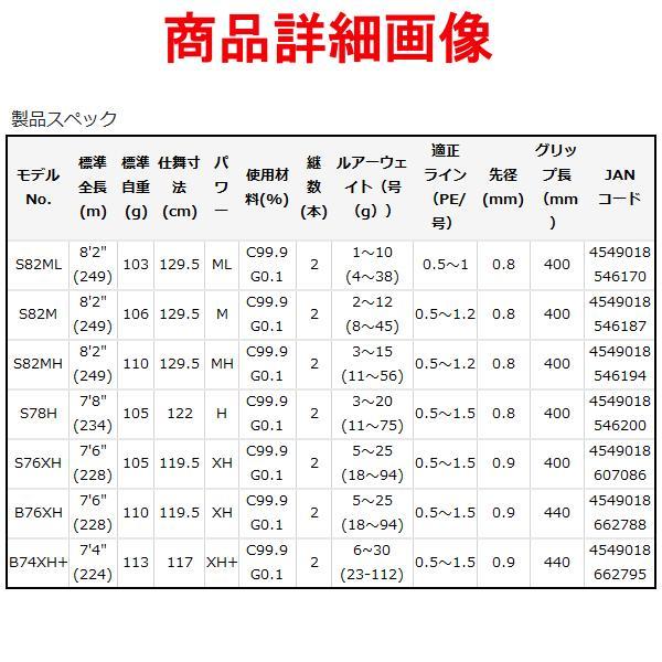 Gamakatsu（がまかつ） ラグゼ 桜幻 鯛 （ おうげん たい） テンヤ