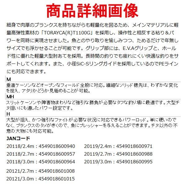 Gamakatsu（がまかつ） がまチヌ へちさぐり銀参郎 （ ぎんざぶろう