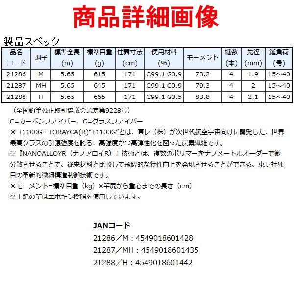 Gamakatsu がまかつ がま石 本獅子 （ ほんじし ） M 5.65m ( 2020年