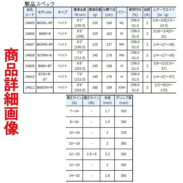 Gamakatsu がまかつ ラグゼ アベンジ ( AVENGE ) B68XXH-R 2020年 春夏