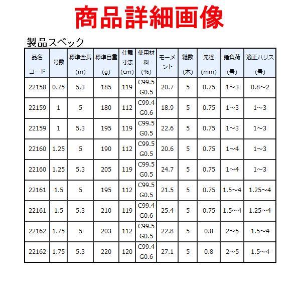 Gamakatsu（がまかつ） がま磯 グレ競技スペシャル IV （4） 1.75号