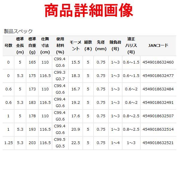 がまかつ - がまかつ Gamakatsu がま磯 チヌ競技スペシャルⅣ　1号　5.0m Gamakatsu（がまかつ） がま磯 チヌ競技スペシャル 4 ( IV ) 1号 5.3m