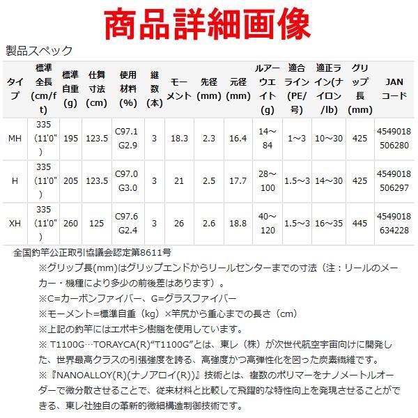 Gamakatsu（がまかつ） がま磯 メタルキャスト XH 11ft ( 2021年 4月新