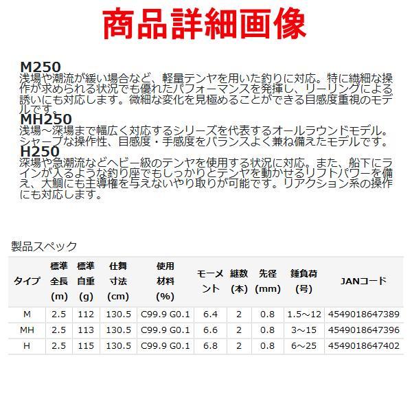 がまかつ 　がま船 　ひとつテンヤ真鯛 ３ ( III ) 　H 　2.5m 　( 2021年 6月新製品 )