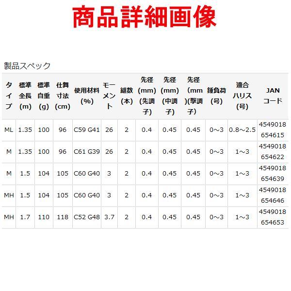 がまかつ 　がまちぬ 　アルティメイトスペック２ 　MH 　 1.5m 　( 2021年 9月新製品 )_3