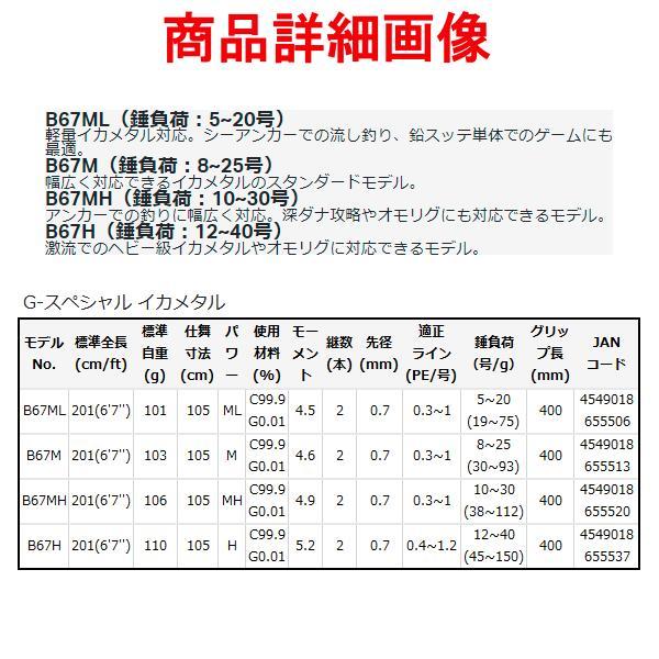 がまかつ 　G-スペシャル 　イカメタル 　B67M  　( 2021年 6月新製品 )_1