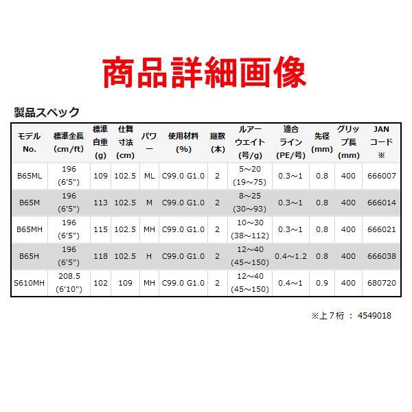 Gamakatsu（がまかつ） ラグゼ スピードメタル S B65H ( 2021年 7月新