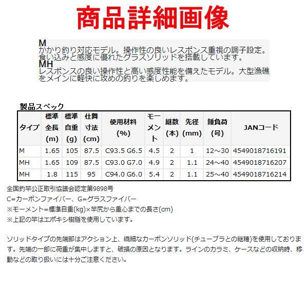 Gamakatsu（がまかつ） がま船 カレイ迅 MH 1.65m ( 2023年 4月新製品