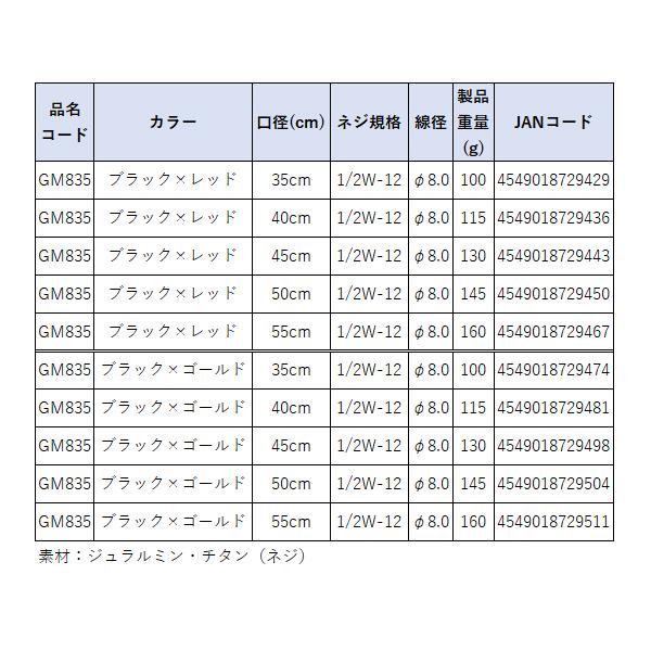 Gamakatsu（がまかつ） がま磯 タモ枠 ( 四ツ折りジュラルミン ) GM