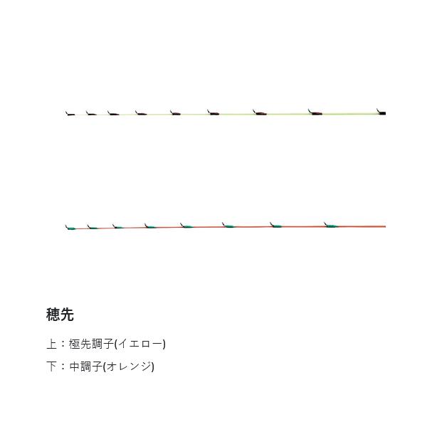 Gamakatsu（がまかつ） 24 がまちぬ いかだ 競技ファインマスター MH