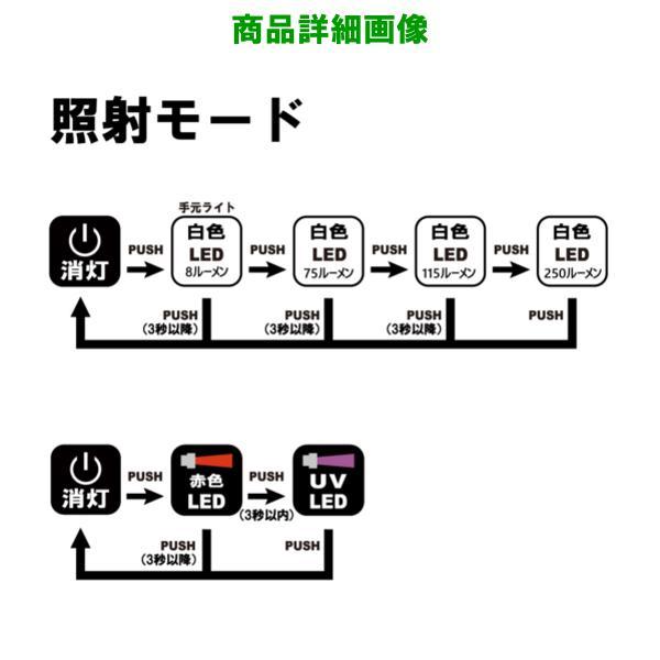 Gamakatsu（がまかつ） ヘッドライト LEHL252URC ( 2024年 3月新製品