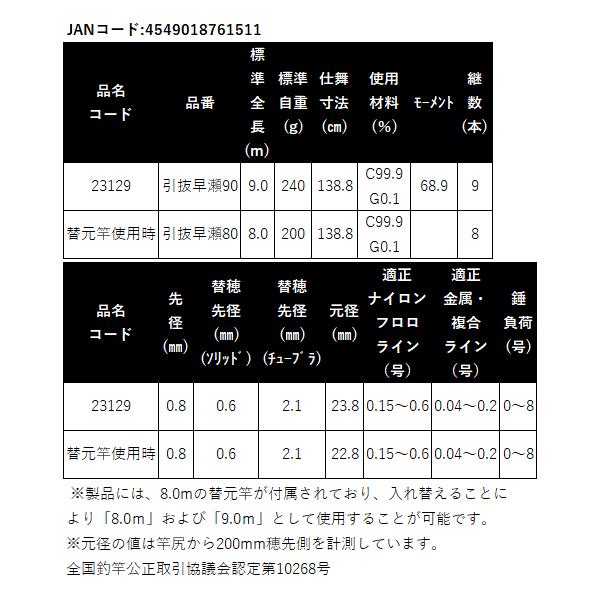 Gamakatsu（がまかつ） がま鮎 エクセルシオ エルティアラ 引抜早瀬