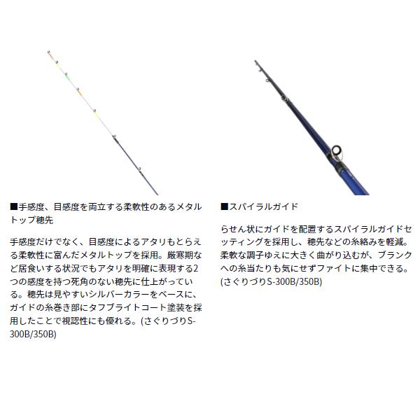 ダイワ クラブブルーキャビンメタルチューン MH-350 DAIWA（ダイワ） クラブブルーキャビンメタルチューン MH-350 3.5m
