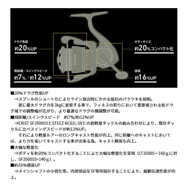DAIWA（ダイワ） 22 イグジスト SF2000SS-H スピニングリール : フーガ