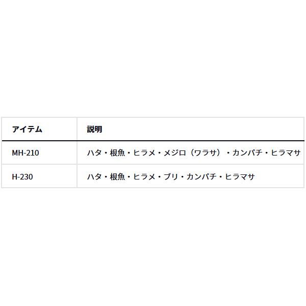 DAIWA（ダイワ） ゴウイン ネモノ H-230 船竿 （ 2024年3月新製品