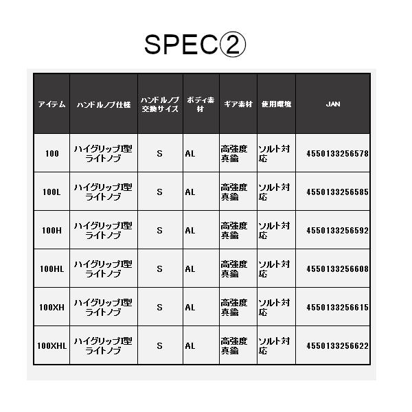 DAIWA（ダイワ） 25 タトゥーラ SV TW 100H (2024年 新製品) : フーガ