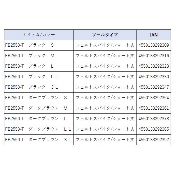 ダイワ (DAIWA) 　タイトフィット フィッシングショートブーツ 　FB-2550-T 　ブラック 　S｜fuga1948｜02