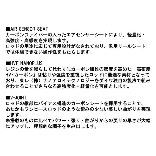 DAIWA（ダイワ） 紅牙 MX N510MB-TG・W 船竿 （ 2024年3月新製品