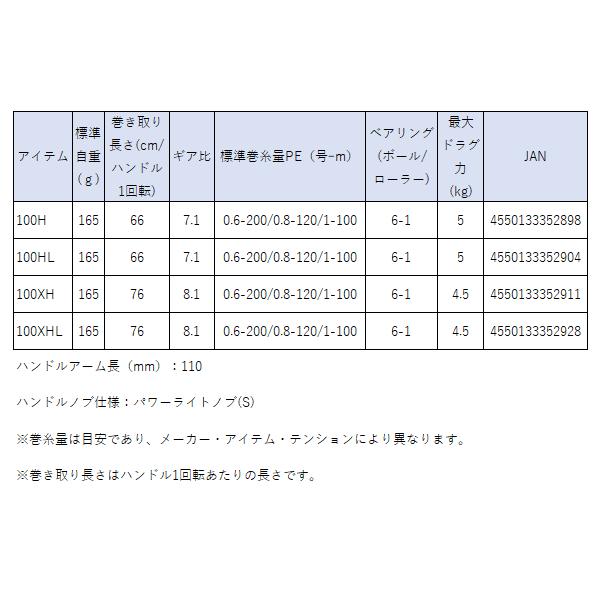 【オンライン限定商品】 ( 先行予約 ) ダイワ (DAIWA) 　ティエラ AIR IC 　100HL 　両軸リール 　（ 2024年4月新製品 ）