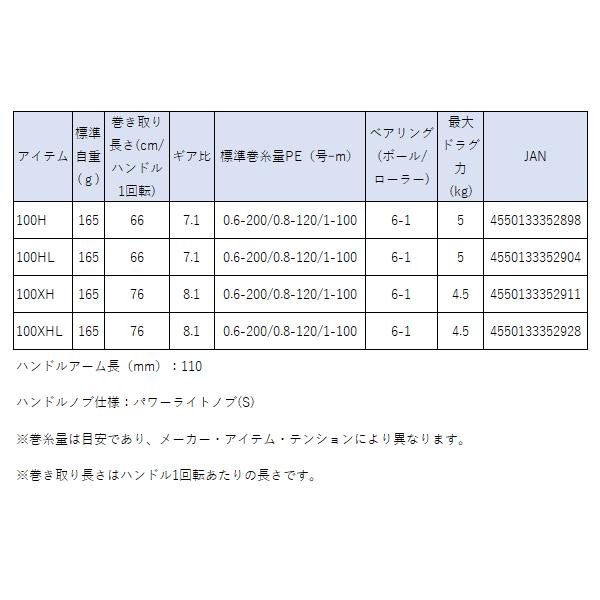 DAIWA（ダイワ） (特別価格) ティエラ AIR IC 100XH 両軸リール