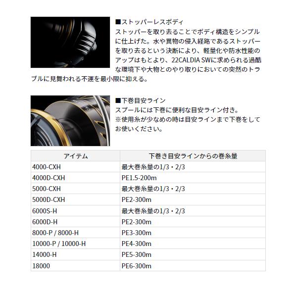 DAIWA（ダイワ） カルディア SW 10000-P ※※ : フーガショップA - 通販