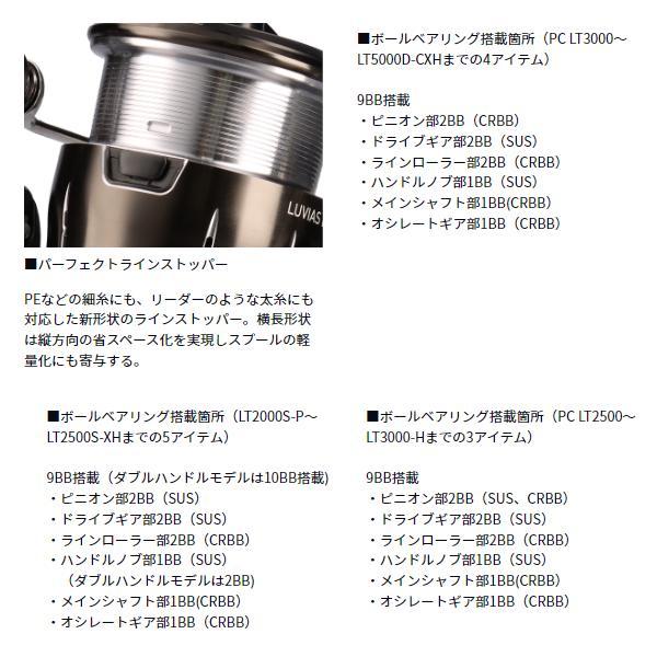 DAIWA（ダイワ） 24 ルビアス PC LT3000 (2024年 8月新製品) : フーガ