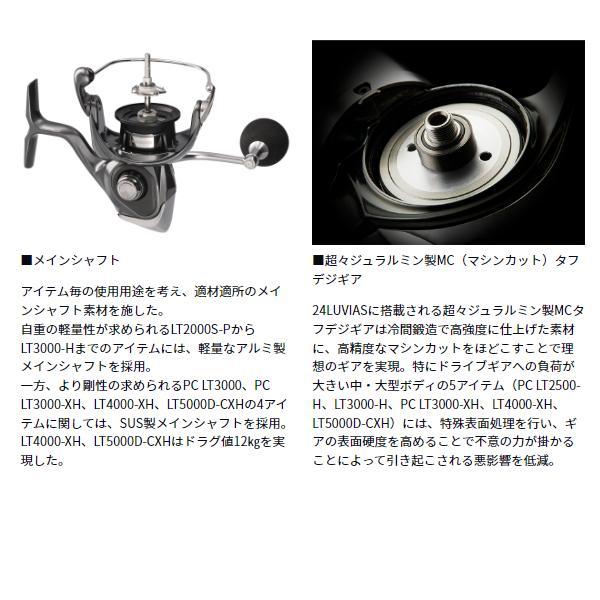 DAIWA（ダイワ） 24 ルビアス LT4000-XH (2024年 8月新製品) : フーガ