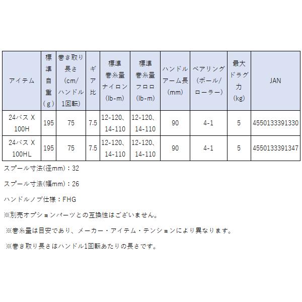 DAIWA（釣り） ダイワ (DAIWA) 24バス X 100H ベイト