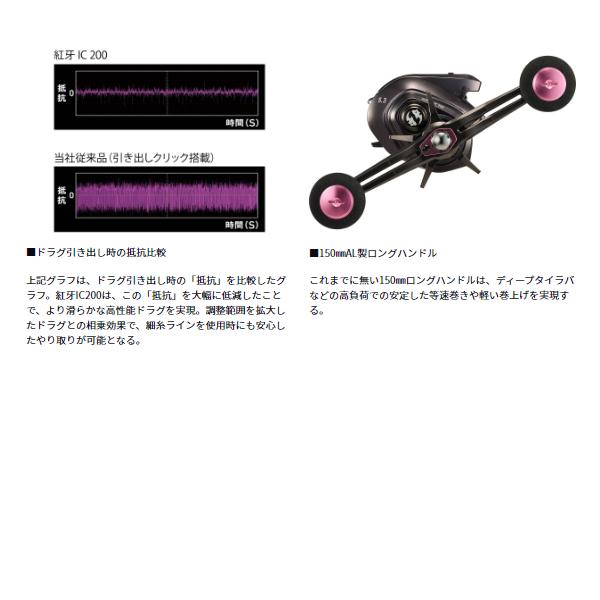 収納力抜群ディオチェスタシート新品千葉県柏市配送可能