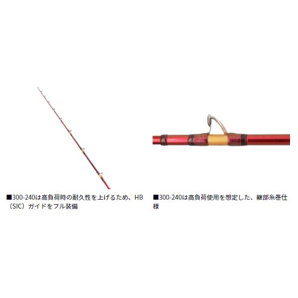 ダイワ (daiwa) ディープゾーン 150-240の通販はau PAY マーケット