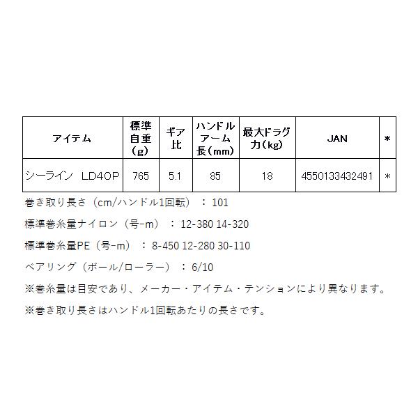 DAIWA（ダイワ） 24 シーライン LD40P (2024年 3月新製品) : フーガ