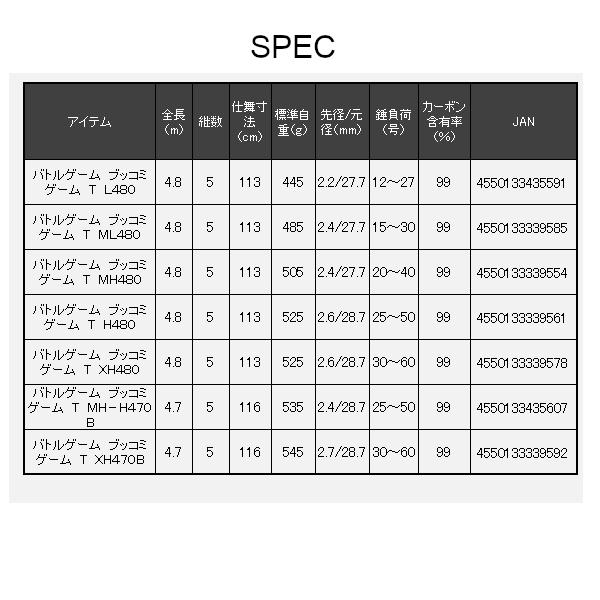 ダイワ (daiwa) バトルゲーム BKG （ブッコミゲーム） T L480 (2025年 新製品) ※※の画像