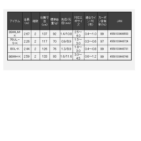 DAIWA（ダイワ） エメラルダス AIR 86MH エギングロッド (2025年 7月新