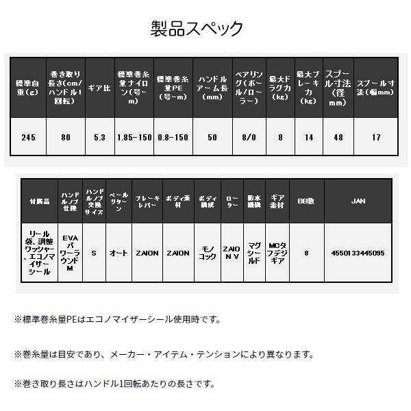DAIWA（ダイワ） 25 銀狼LBQD スピニングリール (2025年 新製品
