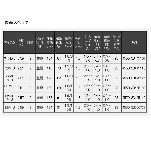DAIWA（ダイワ） エメラルダス AIR IL (インターラインモデル) 85MLM