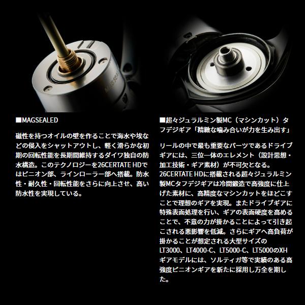 ダイワ26セルテートHD LT5000D-XH 26セルテート HD LT5000D-XH | シリーズ最強フルサイズボディ【安売王