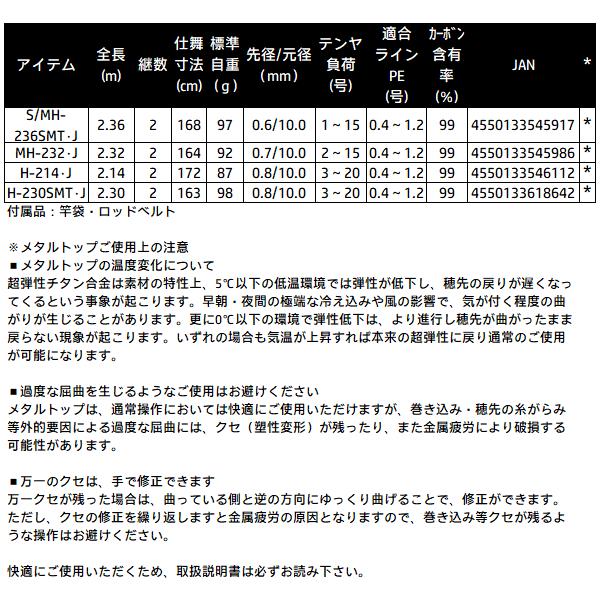 DAIWA（ダイワ） 紅牙 テンヤゲーム EX MH-232・J (2026年 3月新製品