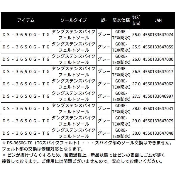 DAIWA（ダイワ） TGロックショア ゴアテックスシューズ(スパイク