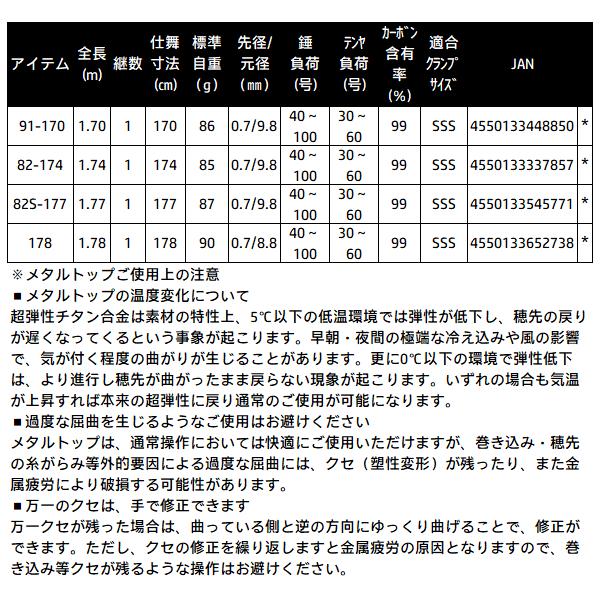 DAIWA（ダイワ） (先行予約) 極鋭 タチウオテンヤSP EX 178 (2026年 7