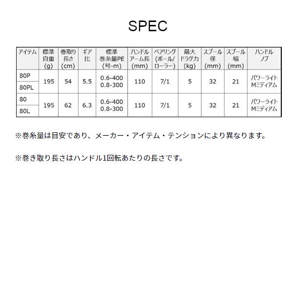 DAIWA（ダイワ） (先行予約) 紅牙 TW 80L (2026年 7月新製品) : フーガ
